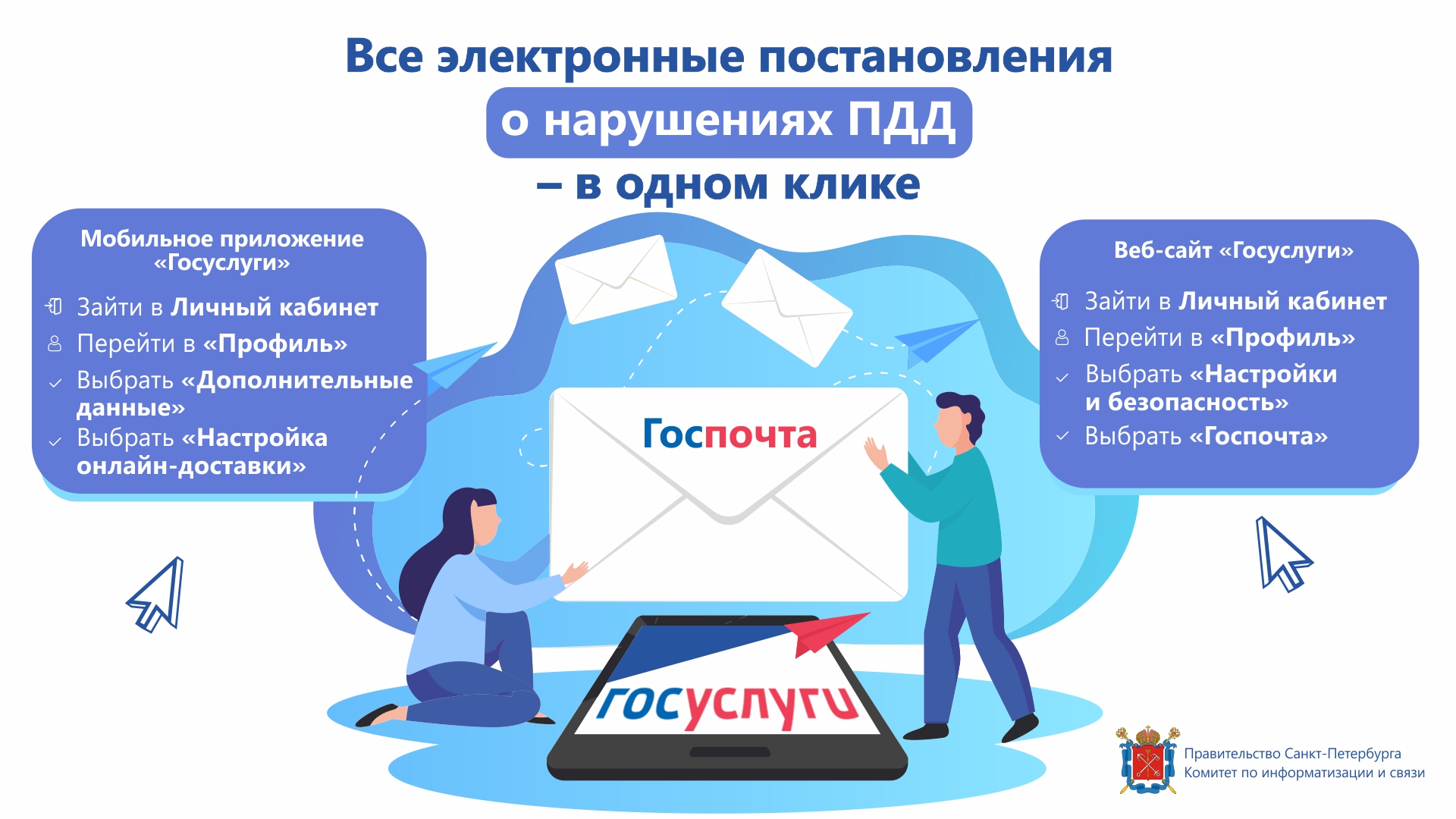 Все электронные постановления о нарушениях ПДД — в одном клике