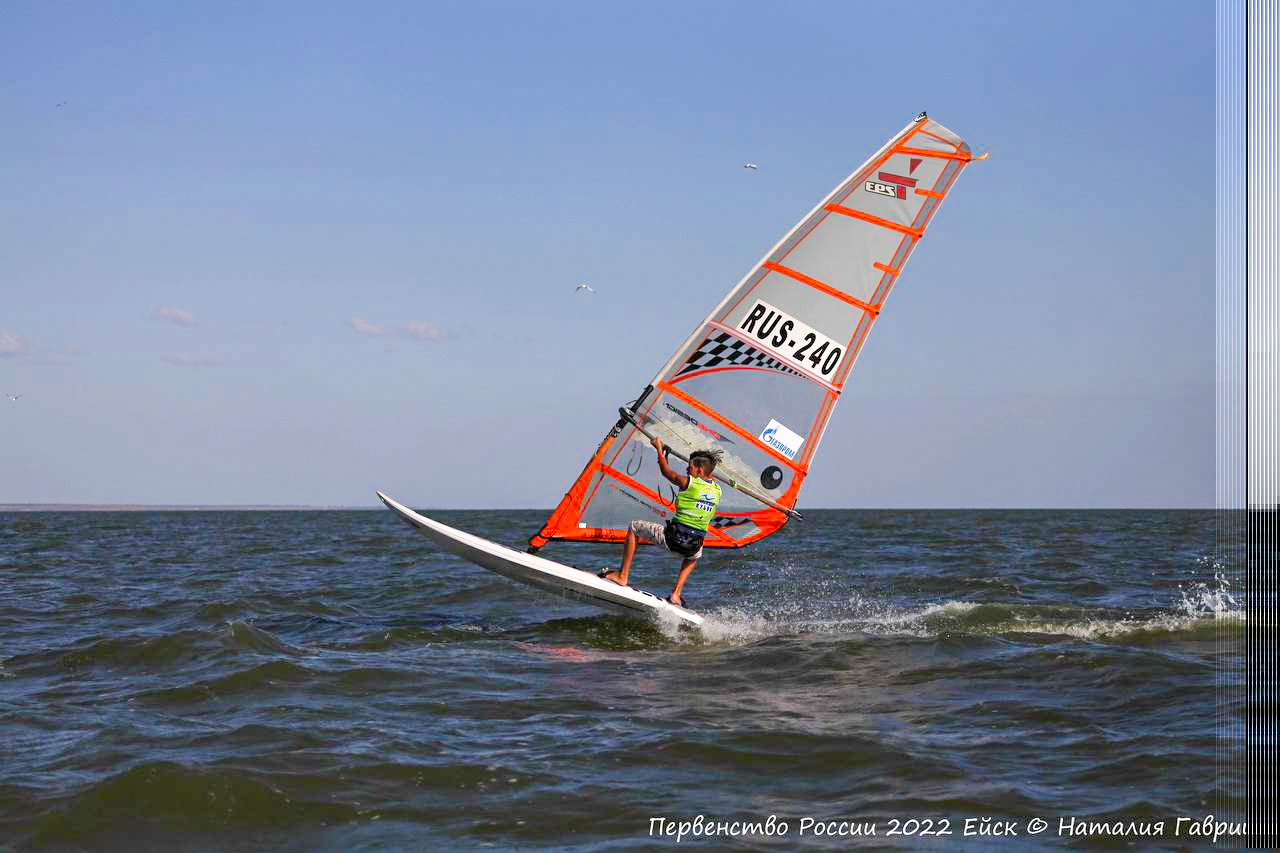 Результаты спортсменов на первенстве России по парусному спорту в классе «Техно»