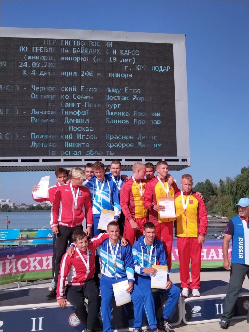 Всероссийские соревнования и Первенство России до 19 и до 24 лет