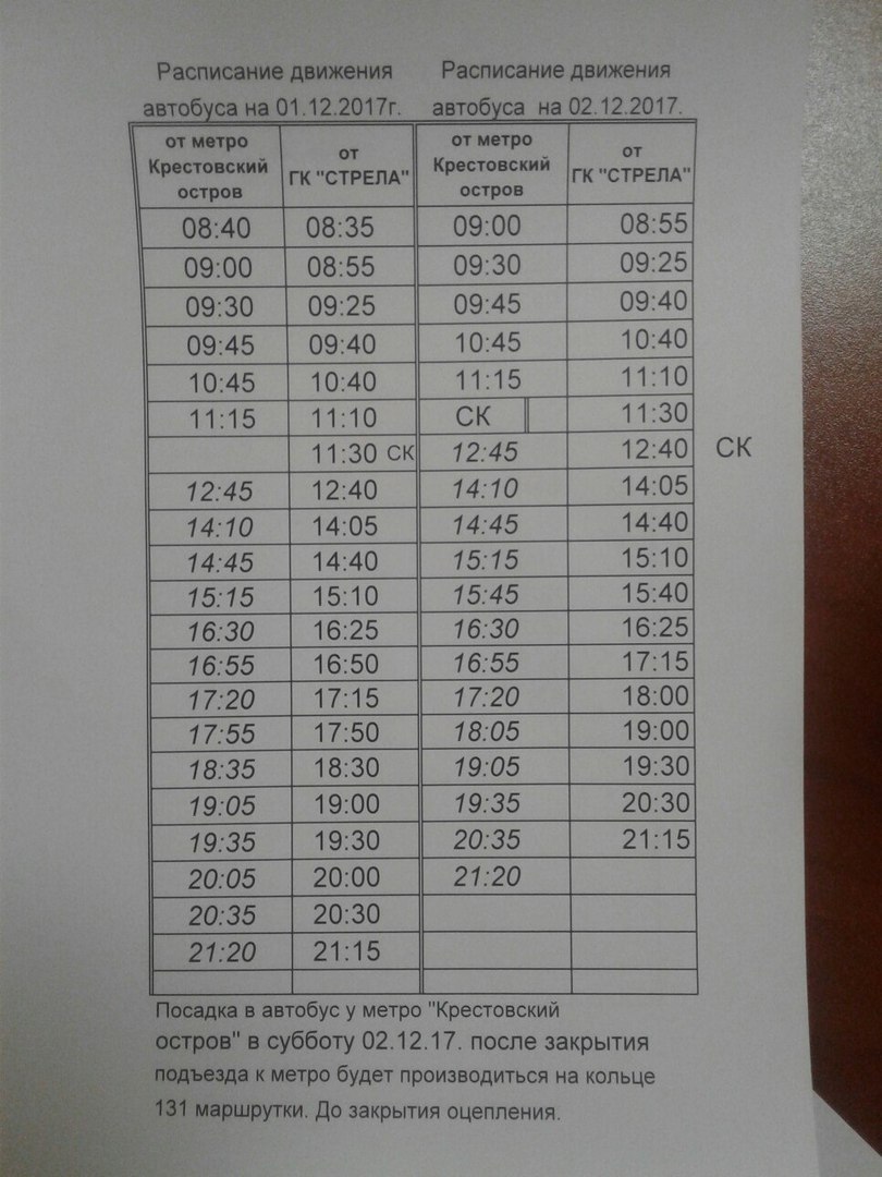 Сегодня стартует 