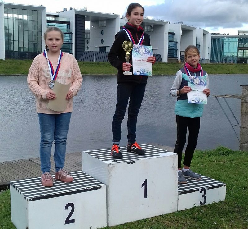 Потенциальные чемпионы